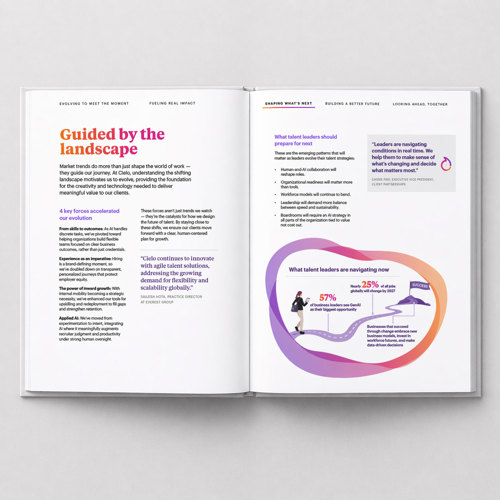 2025 Cielo annual report inside screenshot